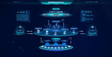 思特奇構筑數字城市全域服務生態，共創智慧城市美好未來